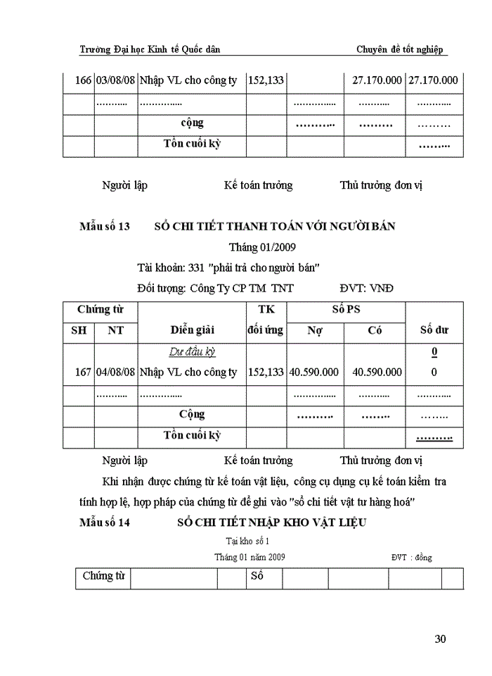 image for page Hoàn thiện kế toán Nguyên vật liệu -Công cụ dụng cụ ở Công ty Cổ Phần Đầu Tư Xây lắp và Thương mại Thanh Long
