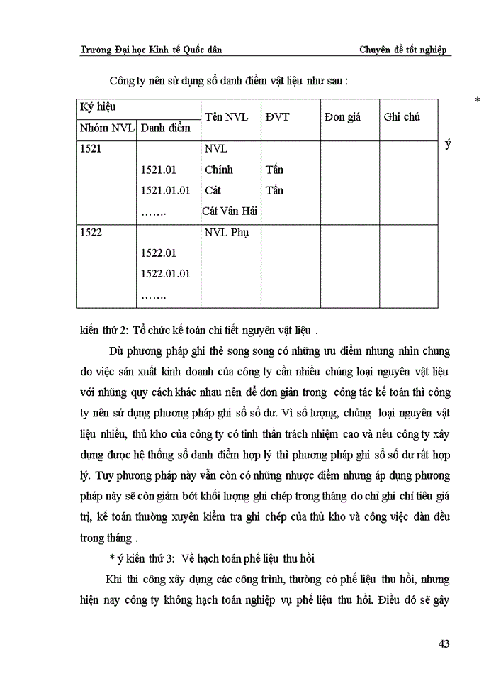 image for page Hoàn thiện kế toán Nguyên vật liệu -Công cụ dụng cụ ở Công ty Cổ Phần Đầu Tư Xây lắp và Thương mại Thanh Long