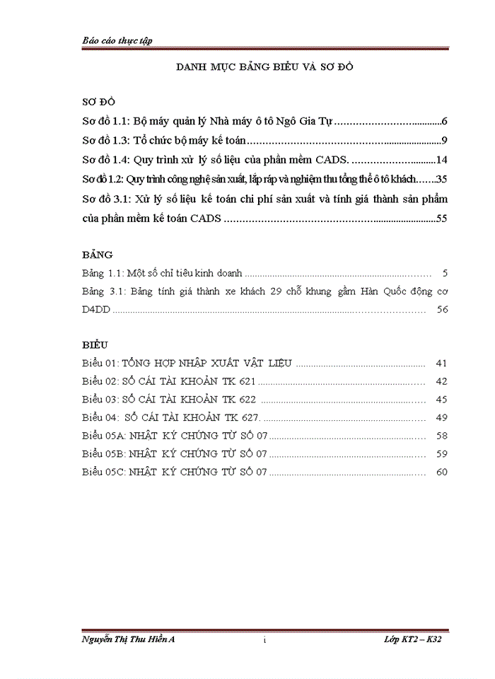 image for page Hạch toán chi phí sản xuất và tính giá thành sản phẩm tại Nhà máy ô tô Ngô Gia Tự