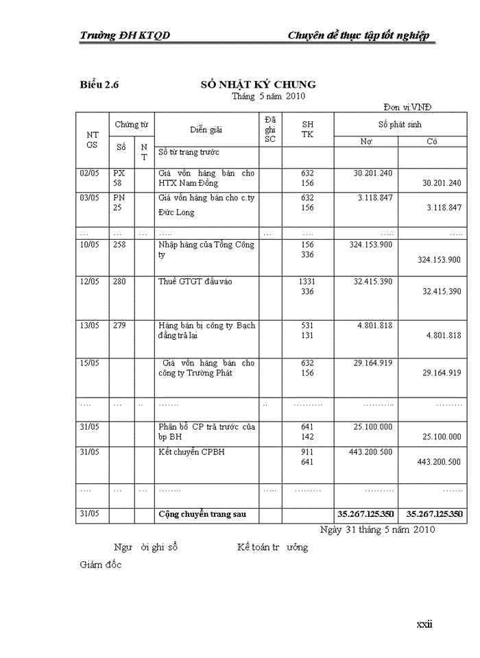 image for page Thực trạng công tác kế toán bán hàng và xác định kết quả kinh doanh  tại  công ty tnhh thương mại dịch vụ huy nguyên