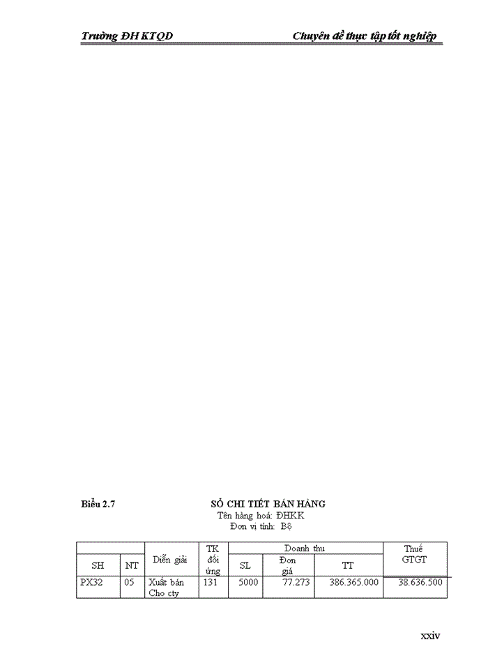 image for page Thực trạng công tác kế toán bán hàng và xác định kết quả kinh doanh  tại  công ty tnhh thương mại dịch vụ huy nguyên