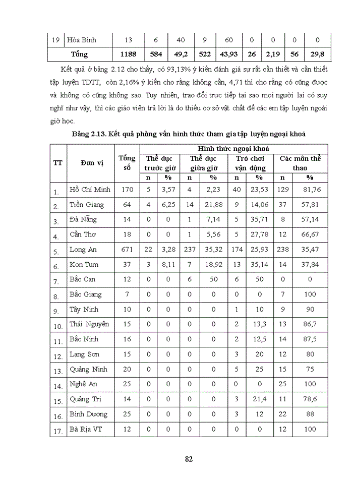 image for page The solution to improve the quality of physical education for elementary school children