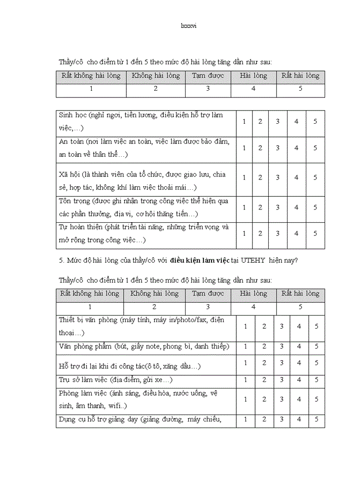 image for page Nâng cao động lực làm việc cho giảng viên trường đại học sư phạm kỹ thuật hưng yên.