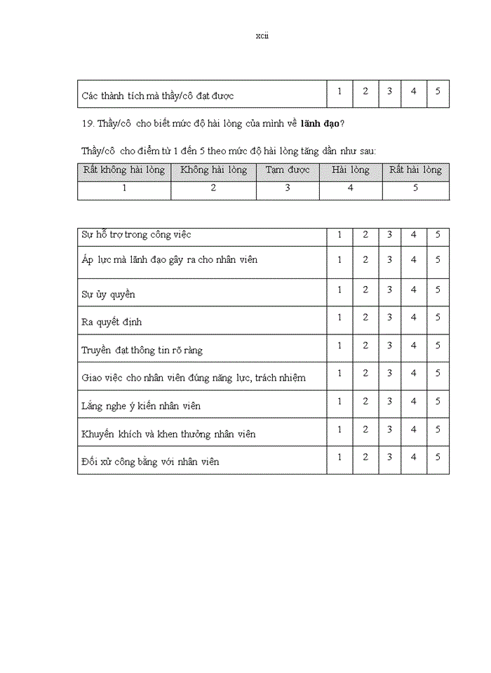 image for page Nâng cao động lực làm việc cho giảng viên trường đại học sư phạm kỹ thuật hưng yên.
