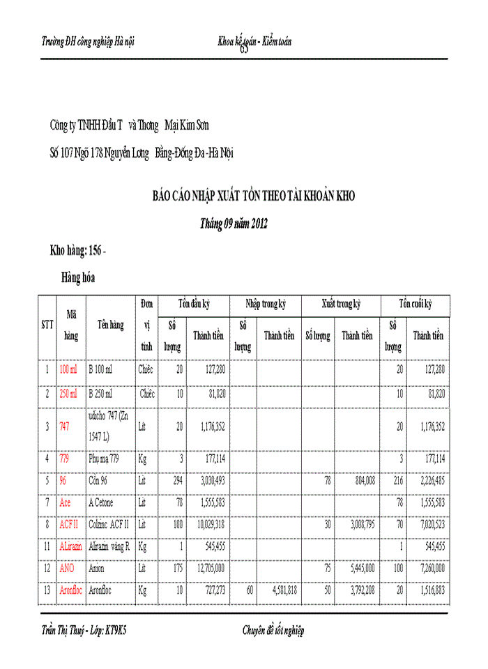 image for page Hoàn thiện công tác kế toán bán hàng công ty TNHH Đầu Tư Và Thương Mại Kim Sơn