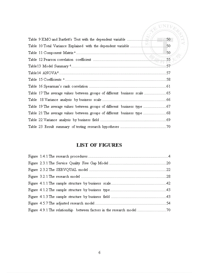 image for page Evaluate customers’ satisfaction with advertising on newspaper at Hung Yen newspaper office