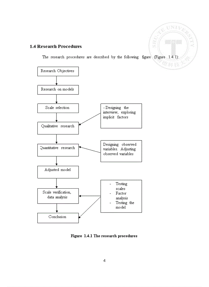 image for page Evaluate customers’ satisfaction with advertising on newspaper at Hung Yen newspaper office