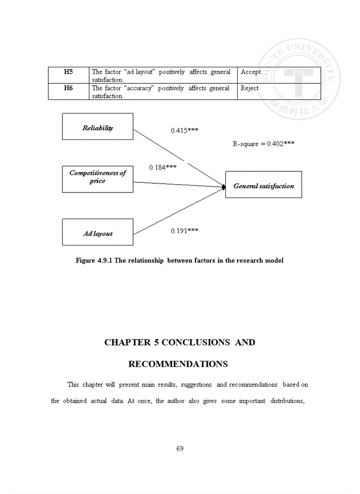 image for page Evaluate customers’ satisfaction with advertising on newspaper at Hung Yen newspaper office