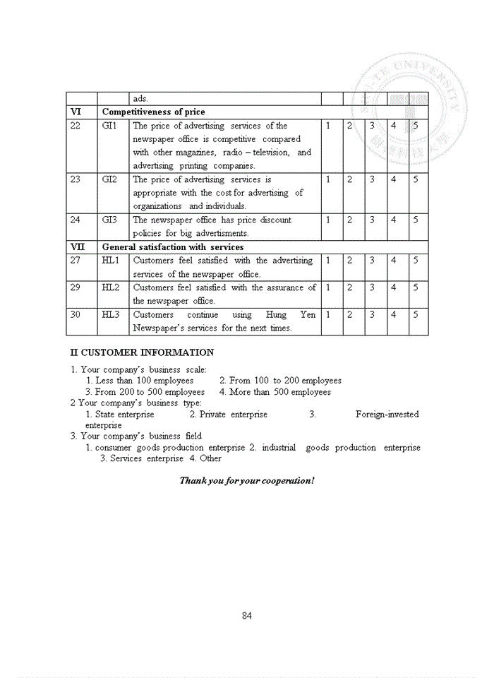 image for page Evaluate customers’ satisfaction with advertising on newspaper at Hung Yen newspaper office