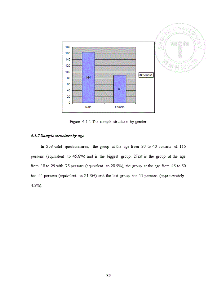 image for page Exploring the influential factors of customer satisfaction at khanh giang general trading limited company