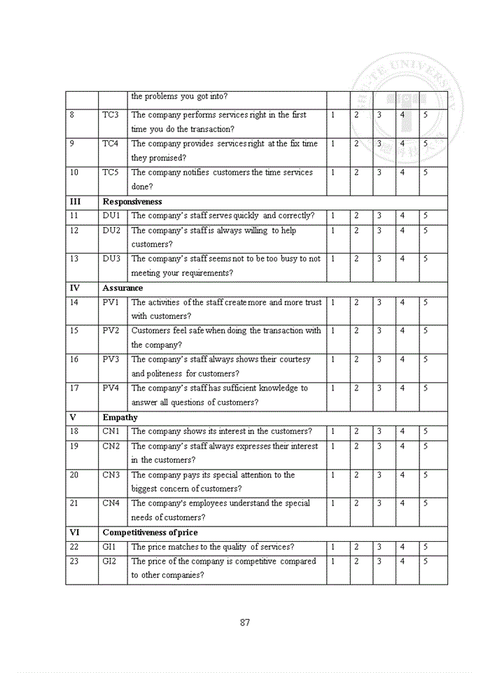 image for page Exploring the influential factors of customer satisfaction at khanh giang general trading limited company