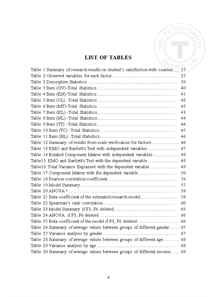 image for page Study on learner’s satisfaction with training quality at job placement centers, hai duong city