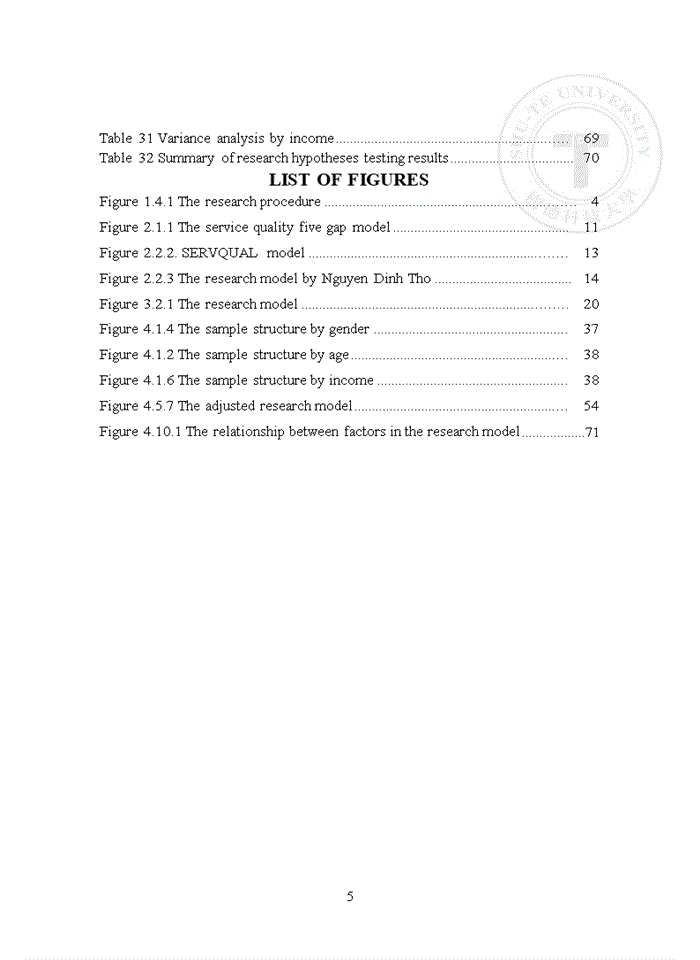 image for page Study on learner’s satisfaction with training quality at job placement centers, hai duong city