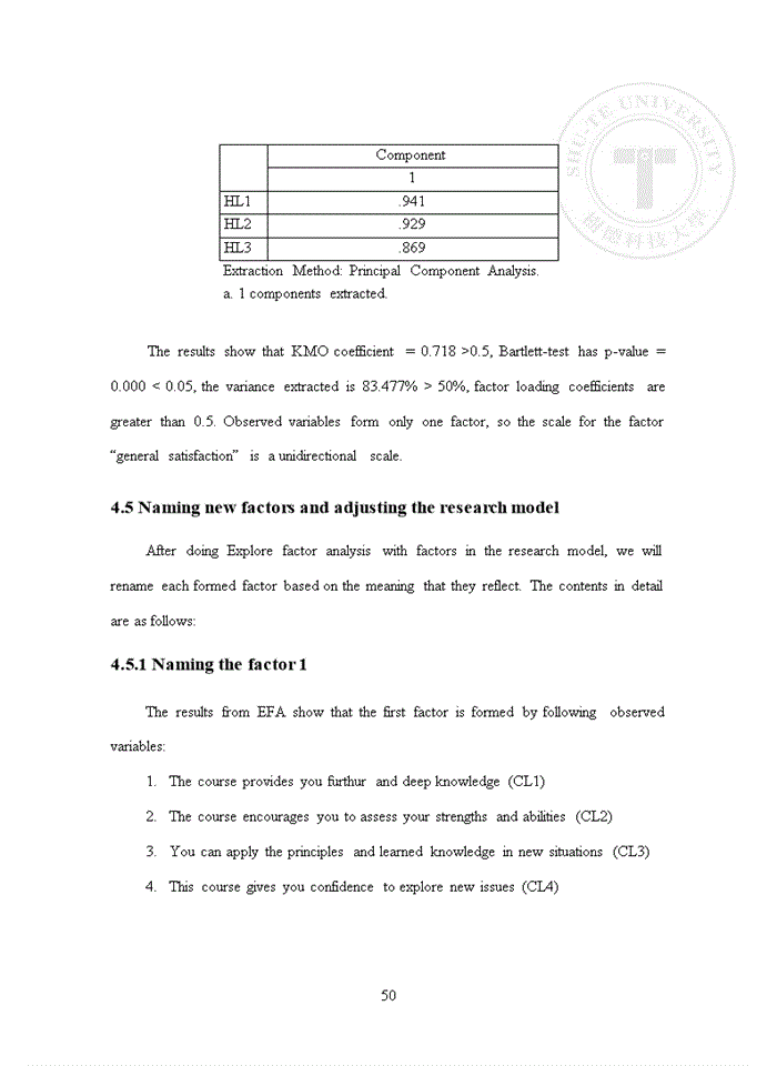 image for page Study on learner’s satisfaction with training quality at job placement centers, hai duong city