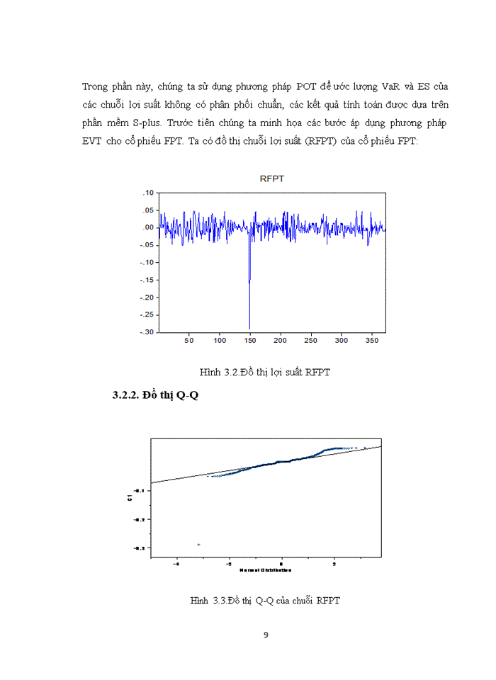 image for page Mô hình VaR và ES trong đo lường rủi ro danh mục đầu tư trên thị trường chứng khoán Việt Nam