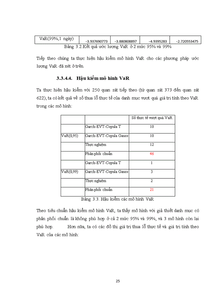 image for page Mô hình VaR và ES trong đo lường rủi ro danh mục đầu tư trên thị trường chứng khoán Việt Nam