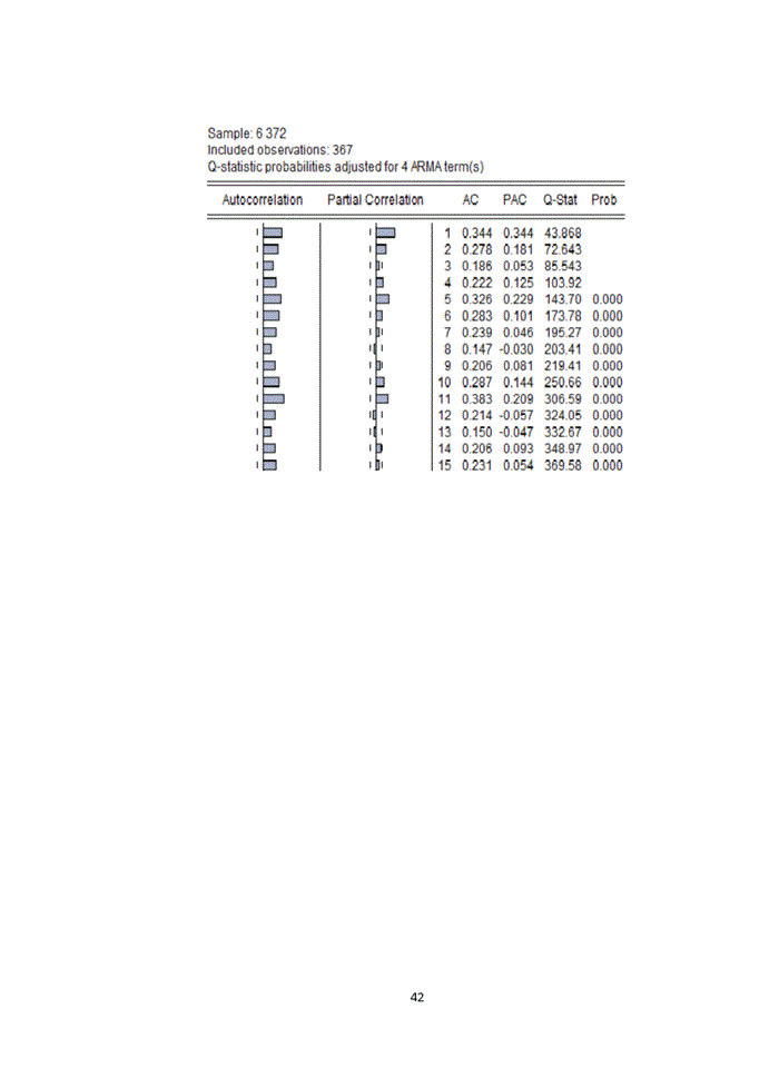image for page Mô hình VaR và ES trong đo lường rủi ro danh mục đầu tư trên thị trường chứng khoán Việt Nam