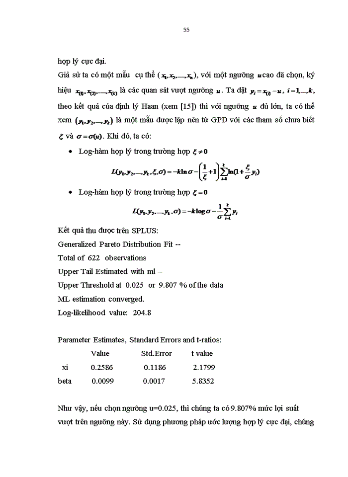 image for page Ứng dụng lý thuyết cực trị trong phân tích và đánh giá rủi ro của một số cổ phiếu trên thị trường chứng khoán Việt Nam