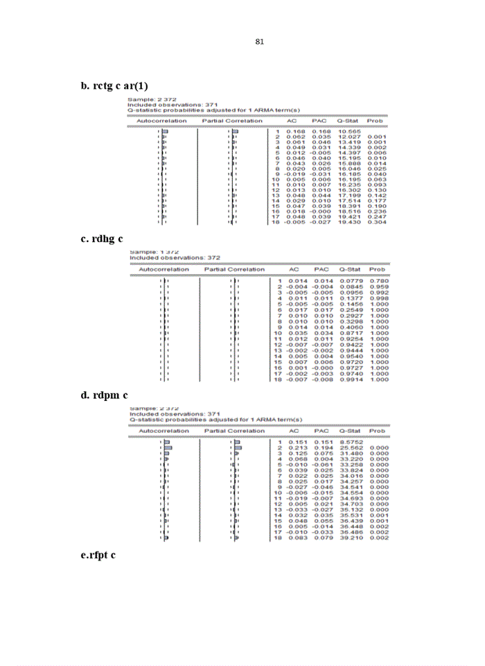 image for page Ứng dụng lý thuyết cực trị trong phân tích và đánh giá rủi ro của một số cổ phiếu trên thị trường chứng khoán Việt Nam