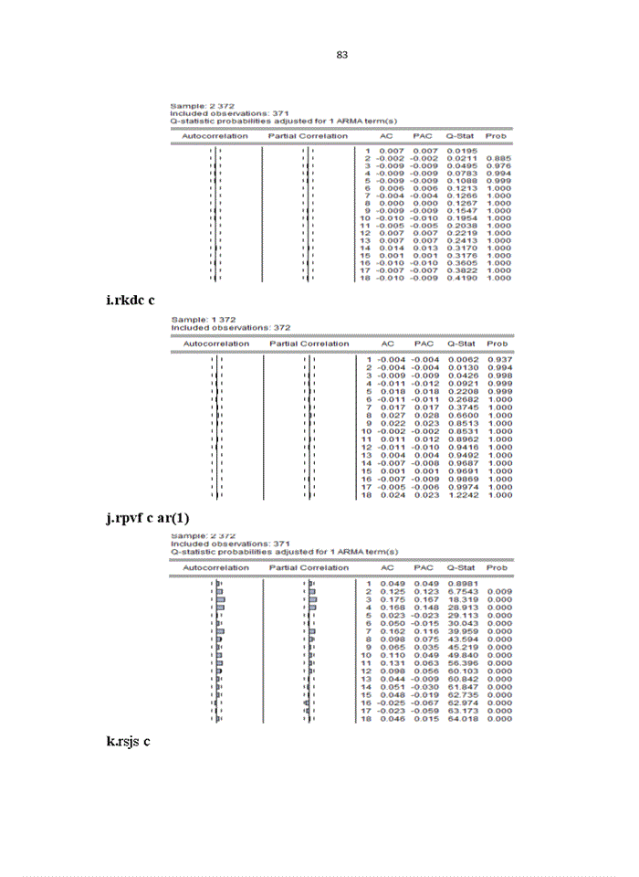 image for page Ứng dụng lý thuyết cực trị trong phân tích và đánh giá rủi ro của một số cổ phiếu trên thị trường chứng khoán Việt Nam