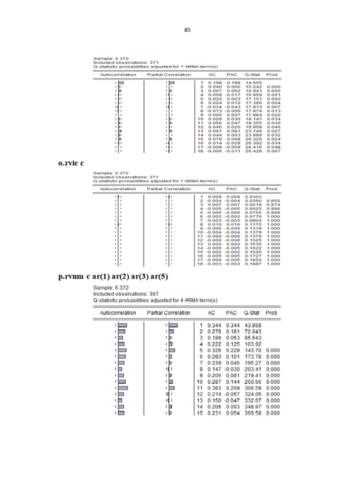 image for page Ứng dụng lý thuyết cực trị trong phân tích và đánh giá rủi ro của một số cổ phiếu trên thị trường chứng khoán Việt Nam