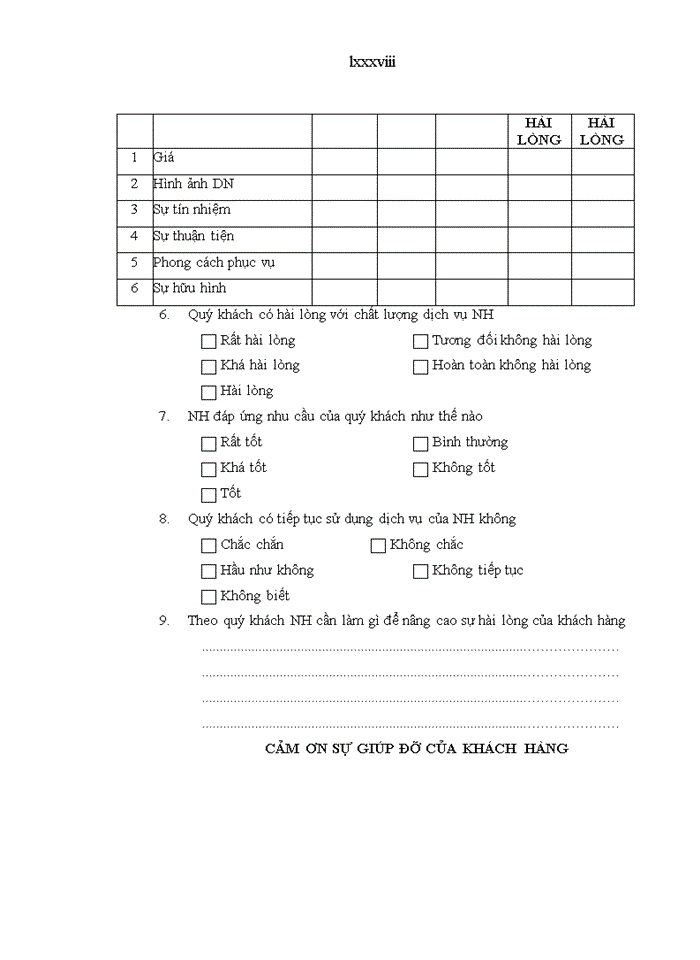 image for page Nâng cao sự hài lòng của khách hàng tại ngân hàng tmcp công thương – chi nhánh bắc hà nội
