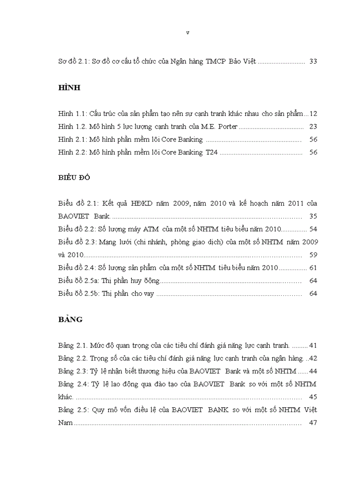 image for page Nâng cao năng lực cạnh tranh của Ngân hàng Thương mại cổ phần Bảo Việt