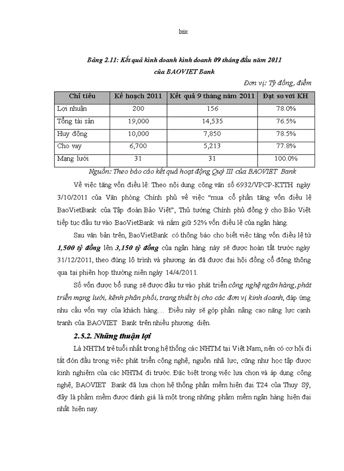 image for page Nâng cao năng lực cạnh tranh của Ngân hàng Thương mại cổ phần Bảo Việt