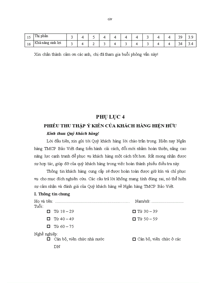 image for page Nâng cao năng lực cạnh tranh của Ngân hàng Thương mại cổ phần Bảo Việt