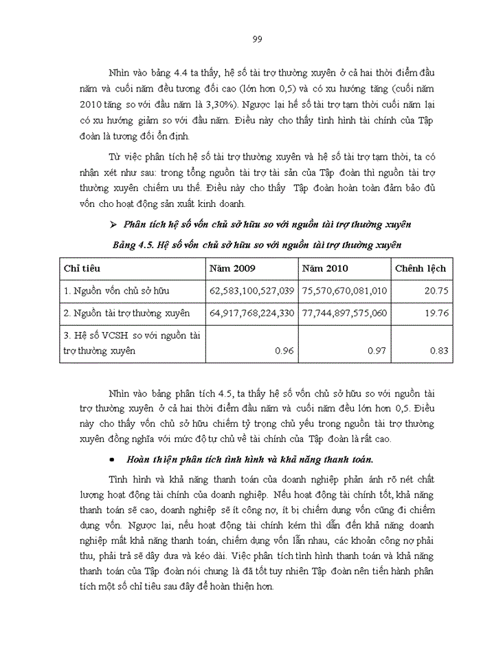 image for page Hoàn thiện phân tích Báo cáo tài chính tại Tập đoàn Viễn thông Quân đội Viettel