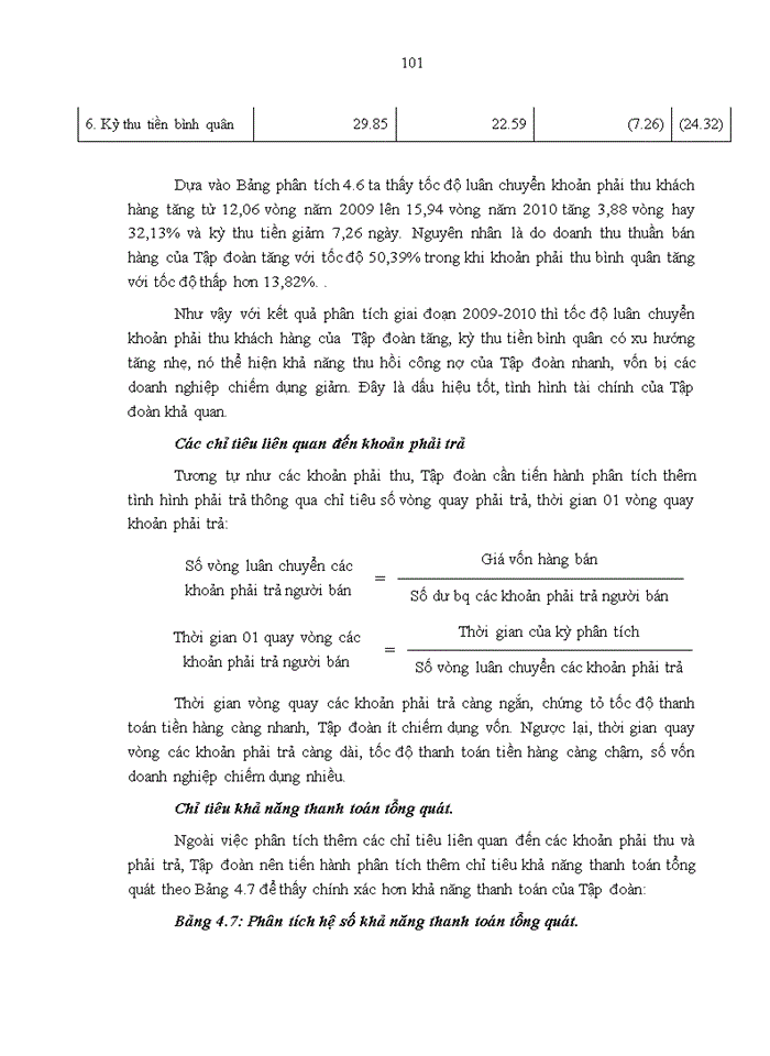 image for page Hoàn thiện phân tích Báo cáo tài chính tại Tập đoàn Viễn thông Quân đội Viettel