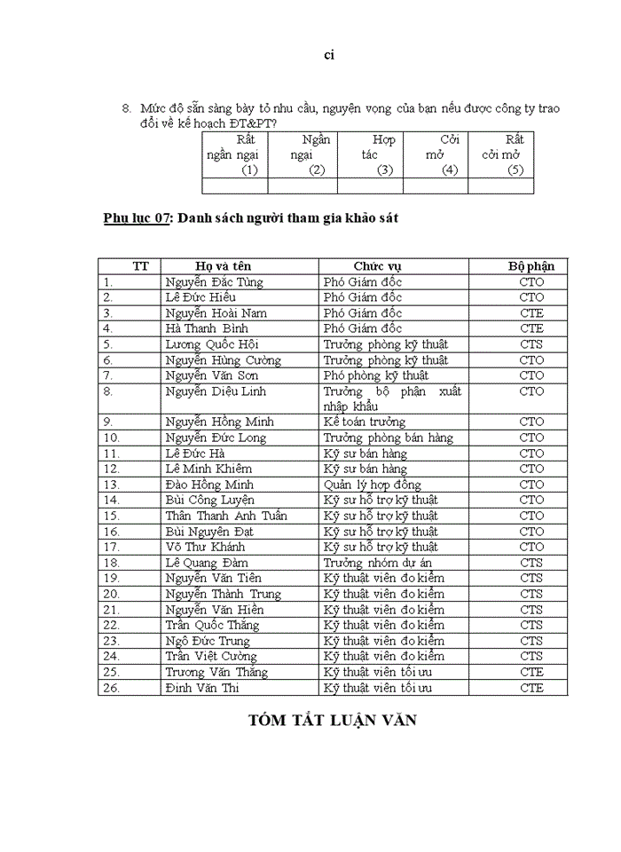 image for page Hoàn thiện công tác đào tạo và phát triển nguồn nhân lực tại Công ty COMIT giai đoạn 2012-2015