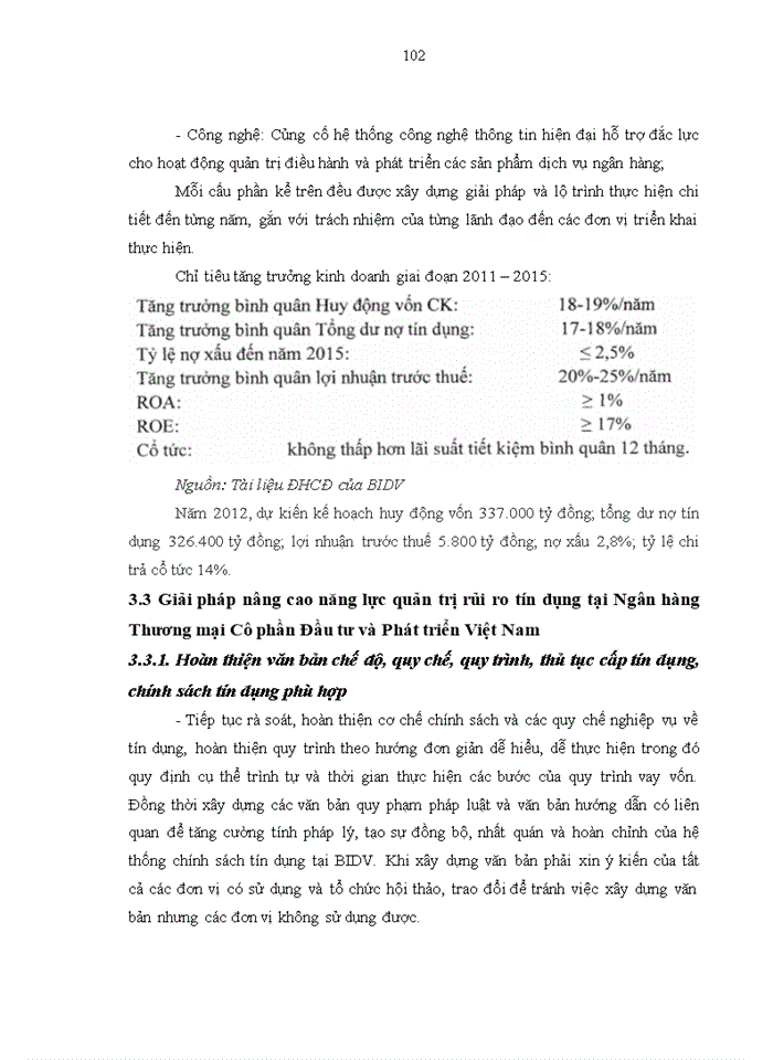 image for page Hoàn thiện công tác quản trị rủi ro tín dụng tại Ngân hàng TMCP Đầu tư và Phát triển Việt Nam