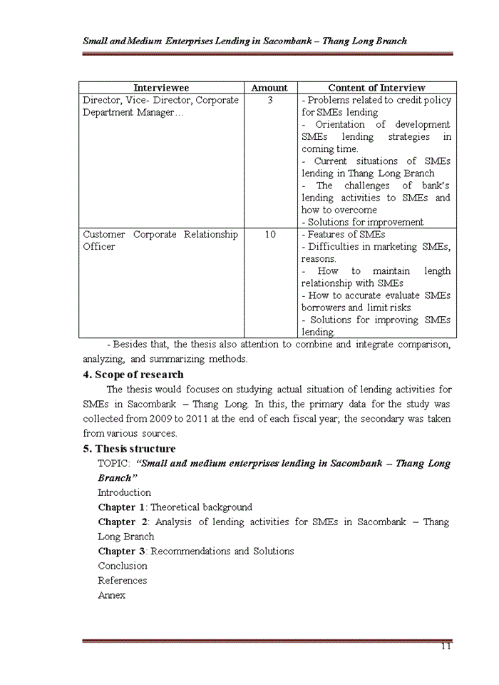 image for page Small and Medium Enterprises Lending in Sacombank – Thang Long Branch