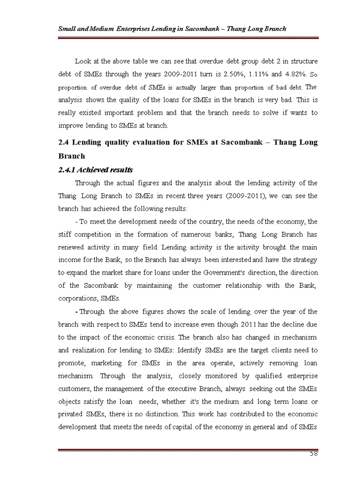 image for page Small and Medium Enterprises Lending in Sacombank – Thang Long Branch