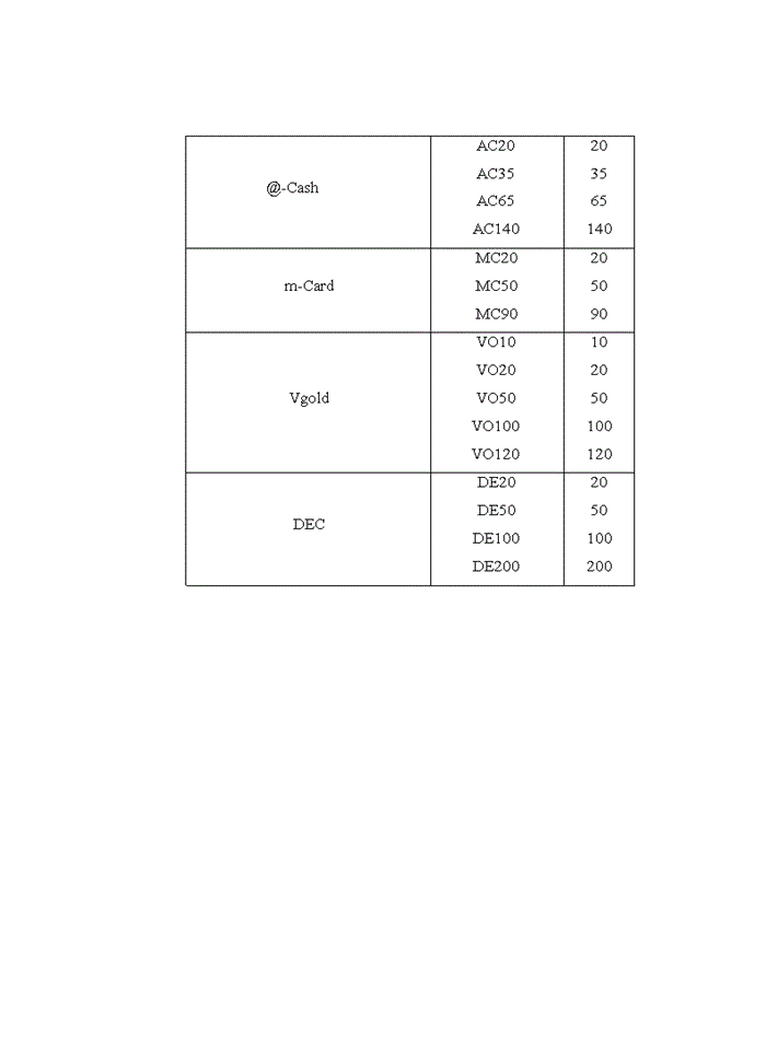 image for page Một số giải pháp nâng cao chất lượng dịch vụ ngân hàng điện tử tại AGRIBANK