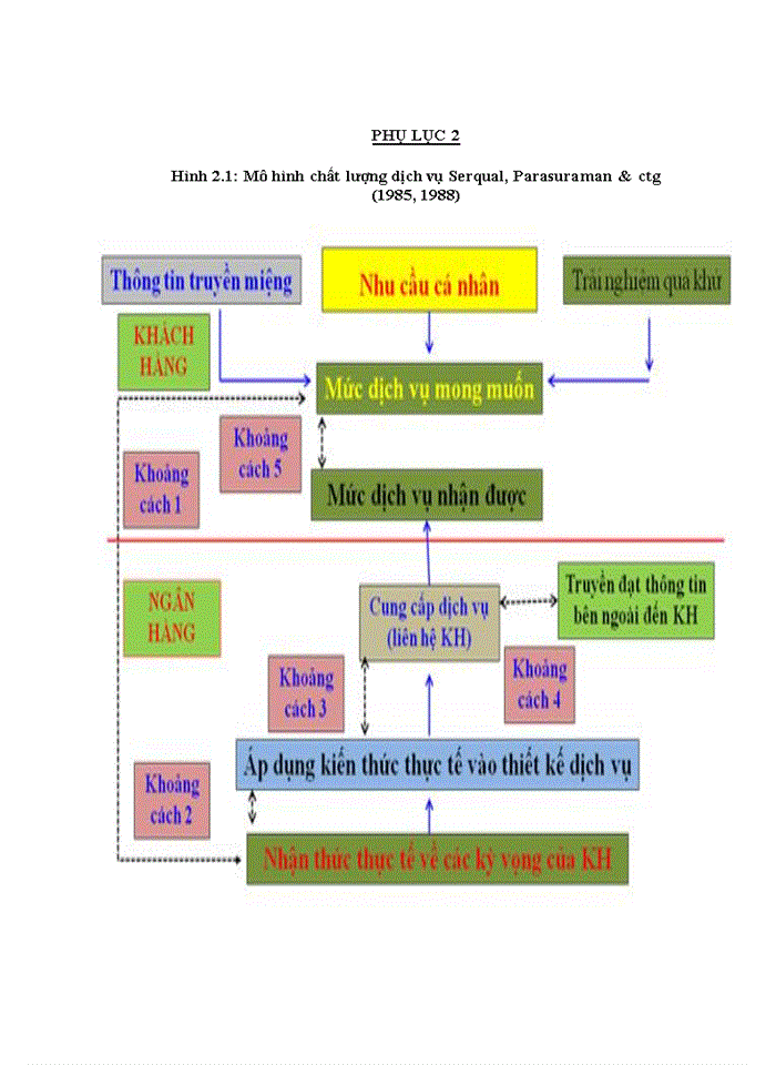 image for page Một số giải pháp nâng cao chất lượng dịch vụ ngân hàng điện tử tại AGRIBANK