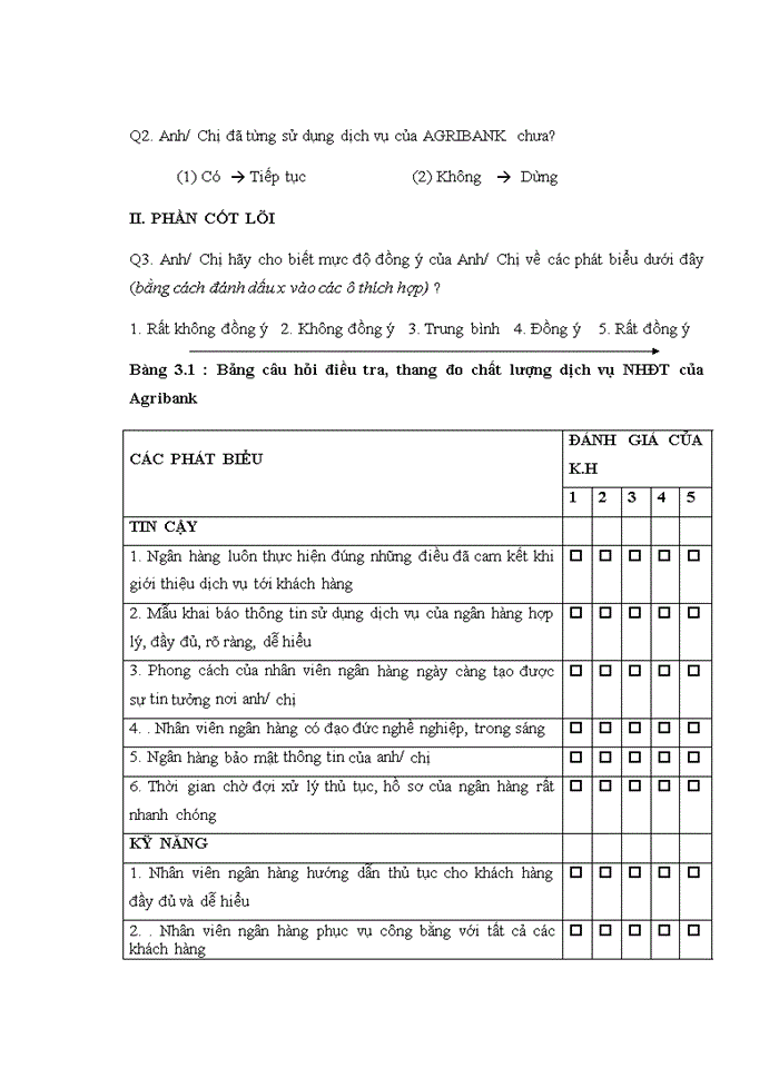 image for page Một số giải pháp nâng cao chất lượng dịch vụ ngân hàng điện tử tại AGRIBANK