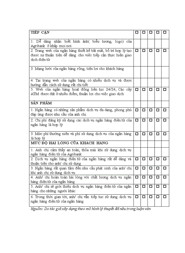 image for page Một số giải pháp nâng cao chất lượng dịch vụ ngân hàng điện tử tại AGRIBANK