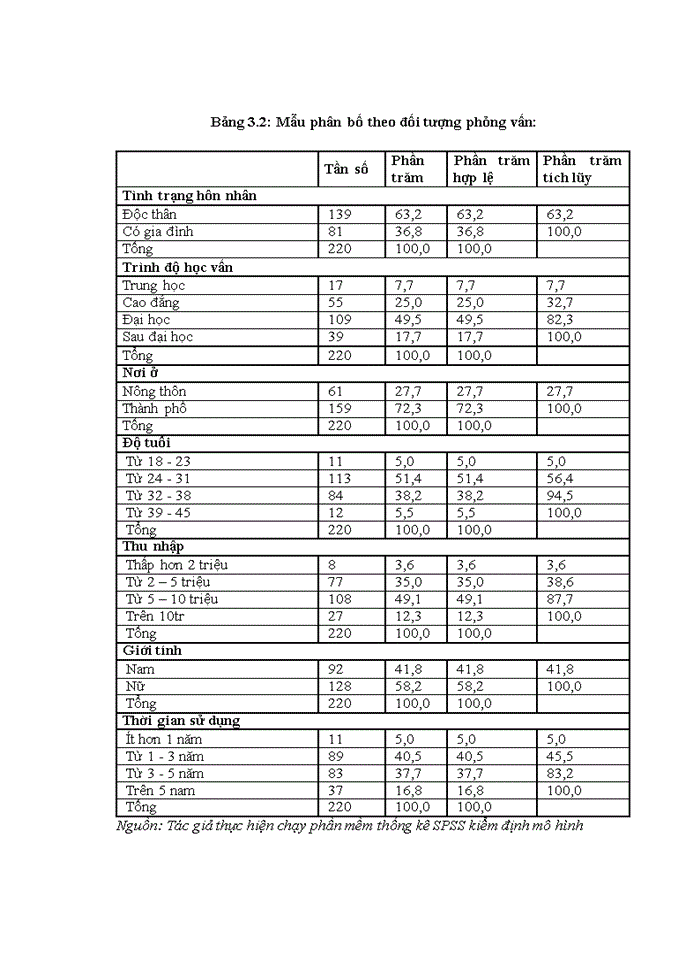 image for page Một số giải pháp nâng cao chất lượng dịch vụ ngân hàng điện tử tại AGRIBANK