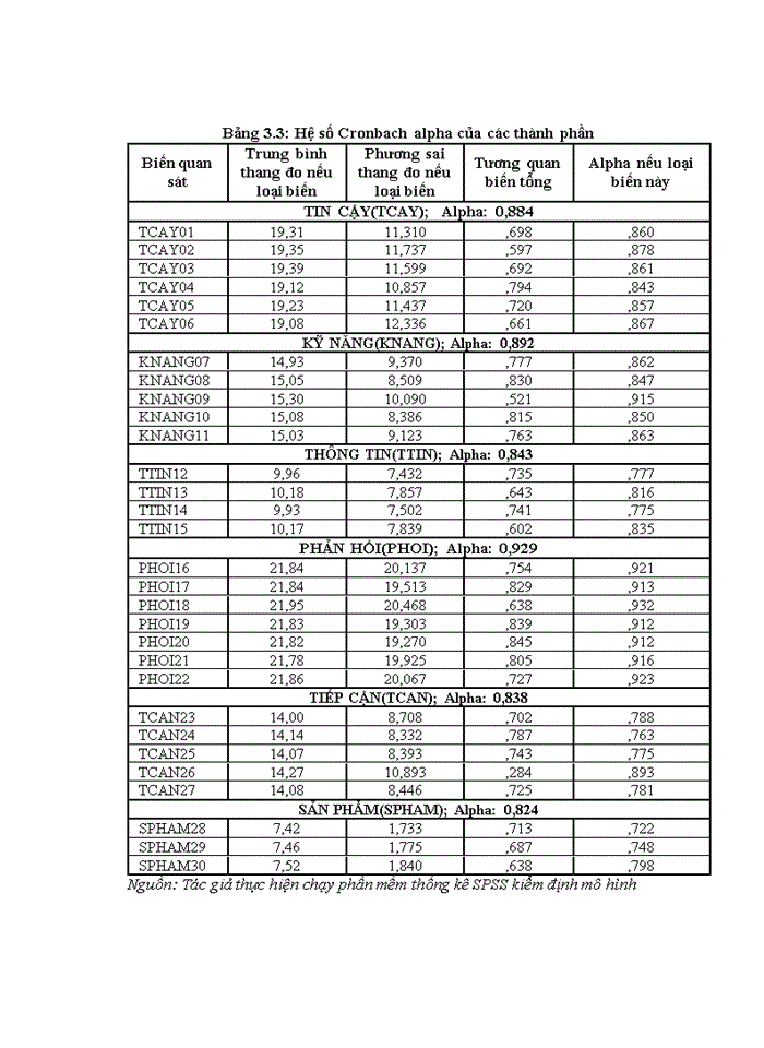 image for page Một số giải pháp nâng cao chất lượng dịch vụ ngân hàng điện tử tại AGRIBANK