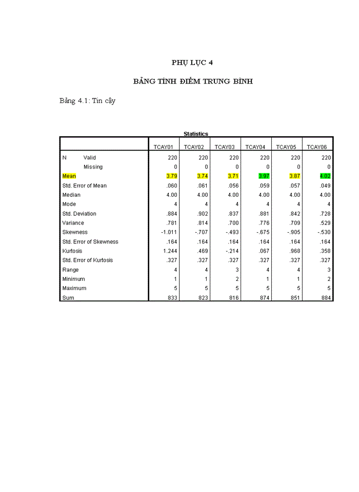 image for page Một số giải pháp nâng cao chất lượng dịch vụ ngân hàng điện tử tại AGRIBANK