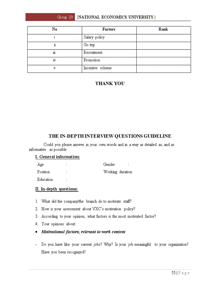 image for page Enhancing staff motivation at Vinh Xuan Company