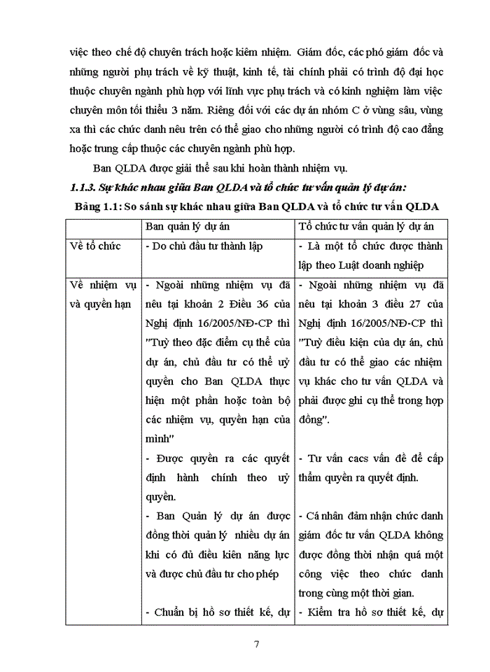 image for page Quản lý dự án