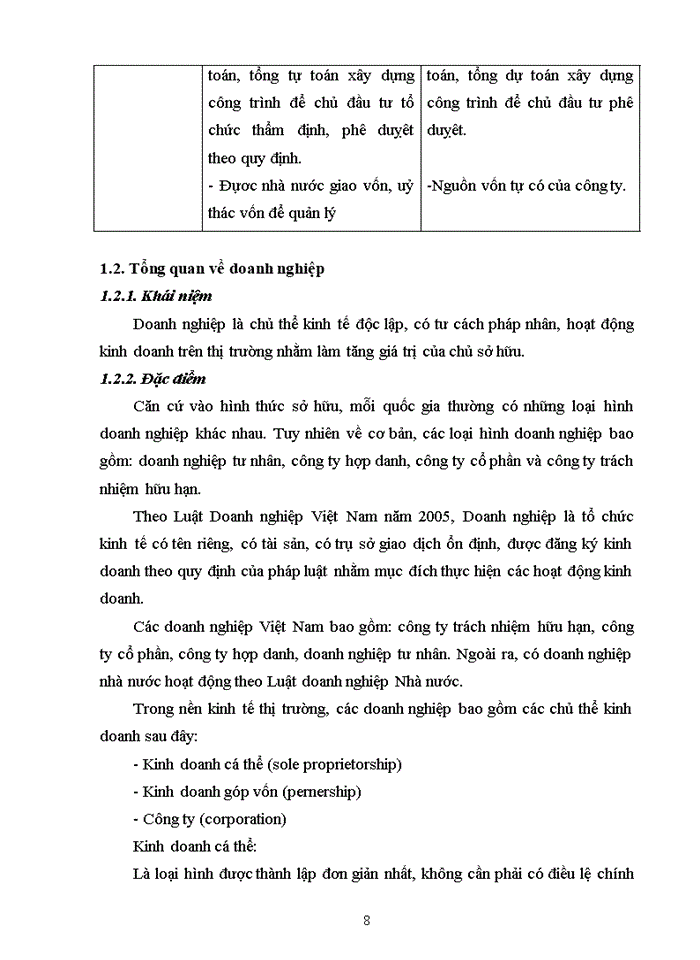 image for page Quản lý dự án