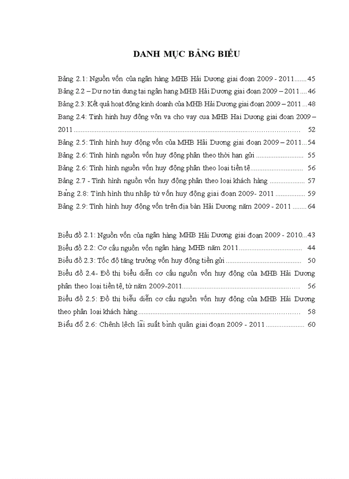 image for page Nâng cao hiệu quả huy động vốn tại ngân hàng phát triển nhà đồng bằng sông Cửu Long – Chi nhánh Hải Dương