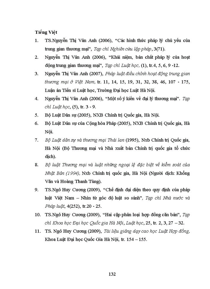 image for page Pháp luật Việt Nam về hợp đồng đại lý