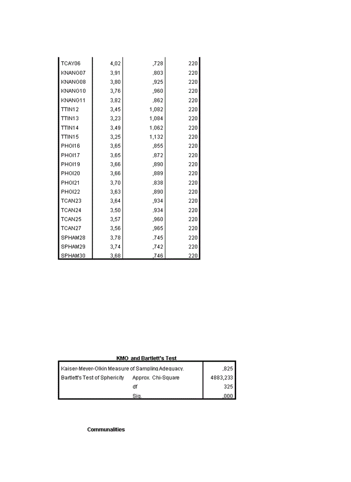image for page Tổng quan các công trình nghiên cứu về chất lượng dịch vụ ngân hàng điện tử.
