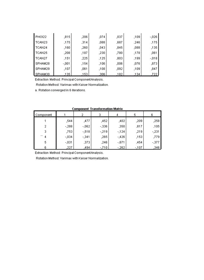 image for page Tổng quan các công trình nghiên cứu về chất lượng dịch vụ ngân hàng điện tử.