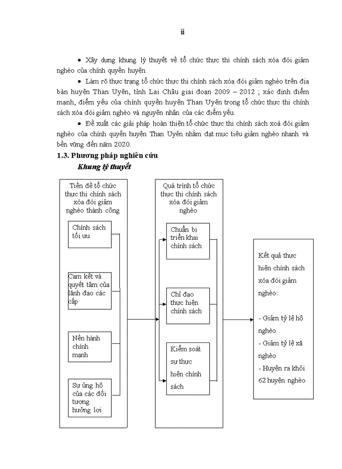 image for page Tổ chức thực thi chính sách xoá đói giảm nghèo trên địa bàn huyện than uyên, tỉnh lai châu
